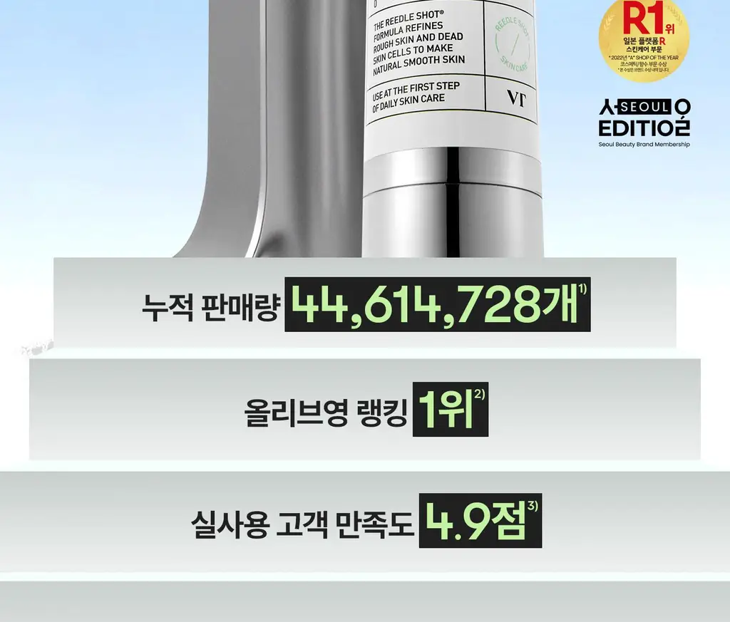 [국민모공템] VT 리들샷 100 에센스 50ml (+리들샷 300 1ml*3ea기획/단품) 상세페이지 5